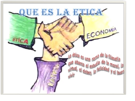 Resultado de imagen de etica dibujo